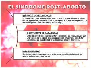 EL SÍNDROME POST-ABORTO
