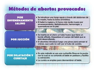 Métodos de abortos provocados