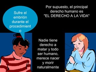 Por supuesto, el principal
  Sufre el           derecho humano es
  embrión         "EL DERECHO A LA VIDA"
 durante el
procedimient
     o

                Nadie tiene
                derecho a
               matar y todo
               ser humano,
               merece nacer
                  y morir
               naturalmente
 