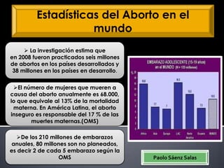 Estadísticas del Aborto en el
mundo
 La investigación estima que
en 2008 fueron practicados seis millones
de abortos en los países desarrollados y
38 millones en los países en desarrollo.
El número de mujeres que mueren a
causa del aborto anualmente es 68.000,
lo que equivale al 13% de la mortalidad
materna. En América Latina, el aborto
inseguro es responsable del 17 % de las
muertes maternas.(OMS)
De los 210 millones de embarazos
anuales, 80 millones son no planeados,
es decir 2 de cada 5 embarazo según la
OMS Paolo Sáenz Salas
 