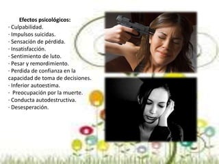 Efectos psicológicos:
· Culpabilidad.
· Impulsos suicidas.
· Sensación de pérdida.
· Insatisfacción.
· Sentimiento de luto.
· Pesar y remordimiento.
· Perdida de confianza en la
capacidad de toma de decisiones.
· Inferior autoestima.
· Preocupación por la muerte.
· Conducta autodestructiva.
· Desesperación.
 