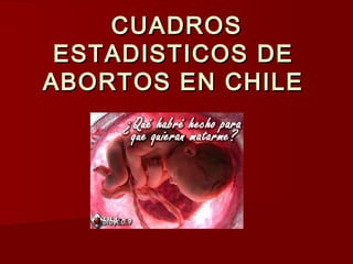 CUADROS
ESTADISTICOS DE
ABORTOS EN CHILE

 