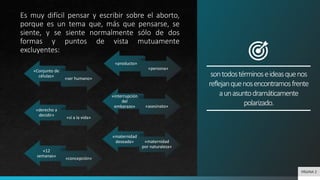 sontodostérminoseideasquenos
reflejanquenosencontramosfrente
aunasuntodramáticamente
polarizado.
Es muy difícil pensar y escribir sobre el aborto,
porque es un tema que, más que pensarse, se
siente, y se siente normalmente sólo de dos
formas y puntos de vista mutuamente
excluyentes:
PÁGINA 2
«Conjunto de
células»
«ser humano»
«producto»
«persona»
«interrupción
del
embarazo» «asesinato»
«derecho a
decidir»
«sí a la vida»
«maternidad
deseada» «maternidad
por naturaleza»
«12
semanas»
«concepción»
 