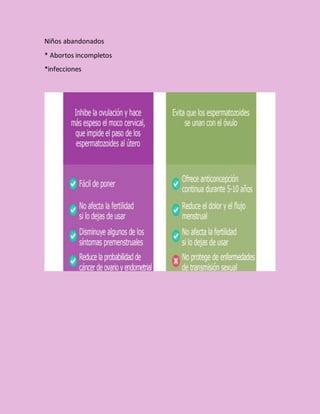 Niños abandonados
* Abortos incompletos
*infecciones
 
