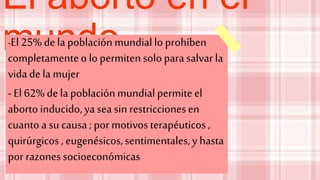 El aborto en el
mundo
-El 25% dela poblaciónmundiallo prohíben
completamenteo lo permitensolo parasalvarla
vidade la mujer
- El 62% dela poblaciónmundial permiteel
abortoinducido,ya sea sin restriccionesen
cuantoa su causa; por motivosterapéuticos,
quirúrgicos , eugenésicos,sentimentales,y hasta
por razonessocioeconómicas
 