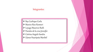 Integrantes:
 Boy Cachique Carla
 Munive Ríos Rosmeri
 Loyaga Mauricio Ruth
 Paredes de la cruz Jennifer
 Cotrina Angulo Sandra
 Llanos Huaripata Maribel
 