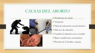 CAUSAS DEL ABORTO
Problemas de salud
Violación
Falta de educación sexual afectiva
Mal uso de métodos
Cuando la relación con es estable
Bajas condiciones económicas
Presión de la familia o pareja
 