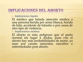 IMPLICACIONES DEL ABORTO


Implicaciones legales

El médico que brinda atención médica a
una persona herida por arma blanca, herida
de bala, accidente de tránsito o por causa de
otro tipo de violencia.


Implicaciones médicas

El aborto es más peligroso que el parto
normal sin lugar a dudas, pues con el
aborto hay más probabilidades de morir, ya
sean por causas naturales, suicidios o
enfermedades post aborto.

 