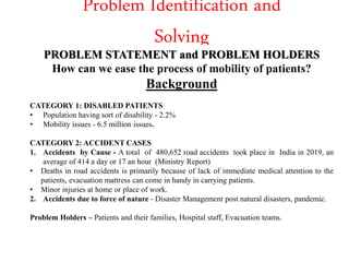 Problem Identification and
Solving
PROBLEM STATEMENT and PROBLEM HOLDERS
How can we ease the process of mobility of patients?
Background
CATEGORY 1: DISABLED PATIENTS
• Population having sort of disability - 2.2%
• Mobility issues - 6.5 million issues.
CATEGORY 2: ACCIDENT CASES
1. Accidents by Cause - A total of 480,652 road accidents took place in India in 2019, an
average of 414 a day or 17 an hour (Ministry Report)
• Deaths in road accidents is primarily because of lack of immediate medical attention to the
patients, evacuation mattress can come in handy in carrying patients.
• Minor injuries at home or place of work.
2. Accidents due to force of nature - Disaster Management post natural disasters, pandemic.
Problem Holders – Patients and their families, Hospital staff, Evacuation teams.
 