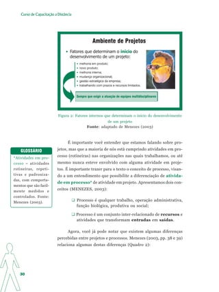 Curso de Capacitação a Distância




                                                    Ambiente de Projetos
                                • Fatores que determinam o início do
                                  desenvolvimento de um projeto:
                                       •   melhoria em produto;
                                       •   novo produto;
                                       •   melhoria interna;
                                       •   mudança organizacional;
                                       •   gestão estratégica da empresa;
                                       •   trabalhando com prazos e recursos limitados.


                                       Sempre que exigir a atuação de equipes multidisciplinares




                           Figura 2: Fatores internos que determinam o início do desenvolvimento
                                                          de um projeto
                                                Fonte: adaptado de Menezes (2003)



                                 É importante você entender que estamos falando sobre pro-

    GLOSSÁRIO              jetos, mas que a maioria de nós está cumprindo atividades em pro-

*Atividades em pro-
                           cesso (rotineiras) nas organizações nas quais trabalhamos, ou até
cesso – atividades         mesmo nunca esteve envolvido com alguma atividade em proje-
rotineiras, repeti-        tos. É importante trazer para o texto o conceito de processo, visan-
tivas e padroniza-         do a um entendimento que possibilite a diferenciação de ativida-
das, com comporta-
                           de em processo* de atividade em projeto. Apresentamos dois con-
mentos que são facil-
mente medidos e
                           ceitos (MENEZES, 2003):
controlados. Fonte:
Menezes (2003).
                                       Processo é qualquer trabalho, operação administrativa,
                                       função biológica, produtiva ou social;

                                       Processo é um conjunto inter-relacionado de recursos e
                                       atividades que transformam entradas em saídas.

                                 Agora, você já pode notar que existem algumas diferenças
                           percebidas entre projetos e processos. Menezes (2003, pp. 38 e 39)
                           relaciona algumas destas diferenças (Quadro 2):




   30
 
