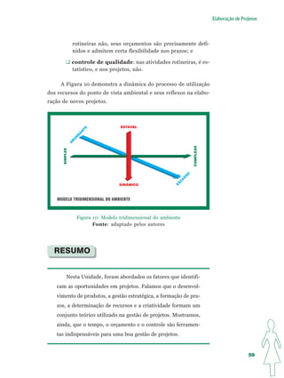 Elaboração de Projetos




                    rotineiras não, seus orçamentos são precisamente defi-
                    nidos e admitem certa flexibilidade nos prazos; e

                controle de qualidade: nas atividades rotineiras, é es-
                tatístico, e nos projetos, não.

     A Figura 10 demonstra a dinâmica do processo de utilização
dos recursos do ponto de vista ambiental e seus reflexos na elabo-
ração de novos projetos.



                                          ESTÁVEL
                             TE
                         N
                         A
                        D
                    N
                    U
                B
                A




                                                                               COMPLEXO
      SIMPLES




                                                                           O
                                                                           S
                                                                       S
                                                                       A
                                                                   C
                                                                 ES

                                          DINÂMICO



   MODELO TRIDIMENSIONAL DO AMBIENTE



                        Figura 10: Modelo tridimensional do ambiente
                               Fonte: adaptado pelos autores




  RESUMO


           Nesta Unidade, foram abordados os fatores que identifi-
   cam as oportunidades em projetos. Falamos que o desenvol-
   vimento de produtos, a gestão estratégica, a formação de pra-
   zos, a determinação de recursos e a criatividade formam um
   conjunto teórico utilizado na gestão de projetos. Mostramos,
   ainda, que o tempo, o orçamento e o controle são ferramen-
   tas indispensáveis para uma boa gestão de projetos.


                                                                                                           59
 