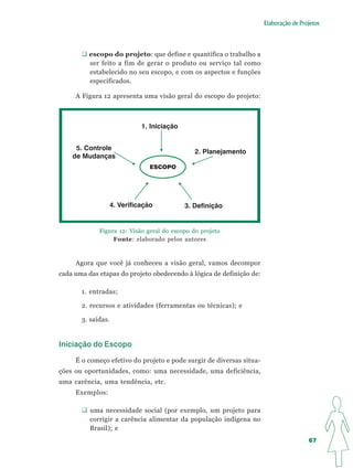 Elaboração de Projetos




          escopo do projeto: que define e quantifica o trabalho a
          ser feito a fim de gerar o produto ou serviço tal como
          estabelecido no seu escopo, e com os aspectos e funções
          especificados.

     A Figura 12 apresenta uma visão geral do escopo do projeto:



                              1. Iniciação


     5. Controle
                                                2. Planejamento
    de Mudanças
                                 ESCOPO




                    4. Verificação           3. Definição


             Figura 12: Visão geral do escopo do projeto
                  Fonte: elaborado pelos autores



     Agora que você já conheceu a visão geral, vamos decompor
cada uma das etapas do projeto obedecendo à lógica de definição de:

       1. entradas;

       2. recursos e atividades (ferramentas ou técnicas); e

       3. saídas.


Iniciação do Escopo

     É o começo efetivo do projeto e pode surgir de diversas situa-
ções ou oportunidades, como: uma necessidade, uma deficiência,
uma carência, uma tendência, etc.
     Exemplos:

          uma necessidade social (por exemplo, um projeto para
          corrigir a carência alimentar da população indígena no
          Brasil); e
                                                                                       67
 