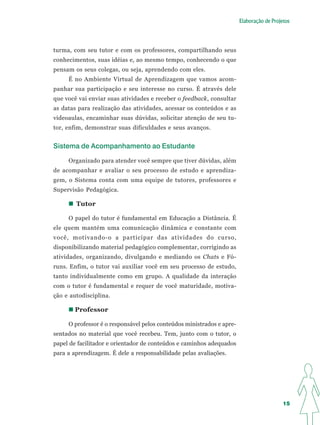 Apostila Elaboração de Projetos