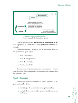 Apostila Elaboração de Projetos