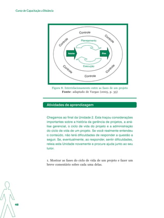 Apostila Elaboração de Projetos