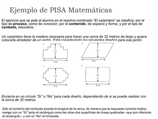 Ejemplo de PISA Matemáticas
El ejercicio que se pide al alumno en el reactivo nombrado “El carpintero” se clasifica, por el
tipo de proceso, como de conexión; por el contenido, de espacio y forma, y por el tipo de
contexto, educativo.
Un carpintero tiene la madera necesaria para hacer una cerca de 32 metros de largo y quiere
colocarla alrededor de un jardín. Está considerando los siguientes diseños para ese jardín.
Encierra en un círculo “Sí” o “No” para cada diseño, dependiendo de si se puede realizar con
la cerca de 32 metros.
Sólo el contorno del romboide excede la longitud de la cerca, de manera que la respuesta correcta implica
marcar con un “Sí” tanto el rectángulo como las otras dos superficies de líneas quebradas –que son inferiores
al rectángulo–, y con un “No” el romboide.
 