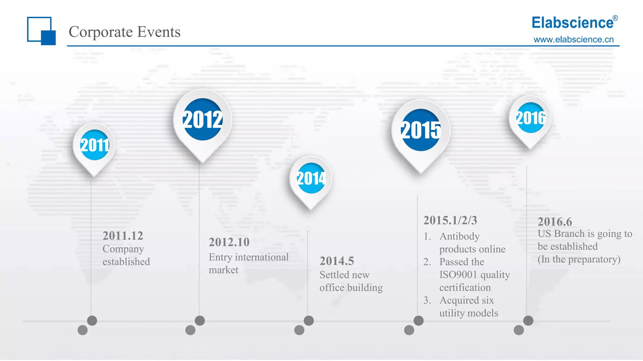 www.elabscience.cn
Corporate Events
2011.12
Company
established
2012.10
Entry international
market
2014.5
Settled new
office building
2015.1/2/3
1. Antibody
products online
2. Passed the
ISO9001 quality
certification
3. Acquired six
utility models
2016.6
US Branch is going to
be established
(In the preparatory)
2012 2015
2011
2014
2016
 