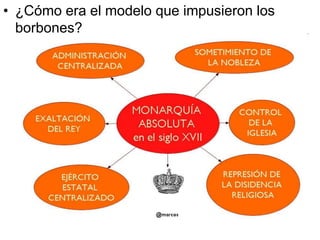• ¿Cómo era el modelo que impusieron los
borbones?
 