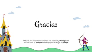 CREDITS: This presentation template was created by Slidesgo, and
includes icons by Flaticon and infographics & images by Freepik
Gracias
 