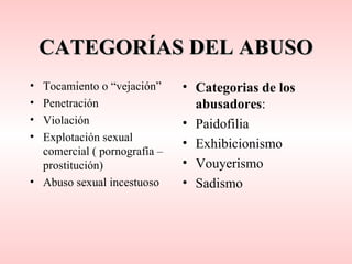 CATEGORÍAS DEL ABUSO Tocamiento o “vejación” Penetración Violación Explotación sexual comercial ( pornografía – prostitución) Abuso sexual incestuoso Categorias de los abusadores : Paidofilia Exhibicionismo Vouyerismo Sadismo 