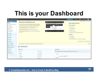  © virtualhelpmanila.com – How to Create A WordPress Blog 57
This is your Dashboard
 