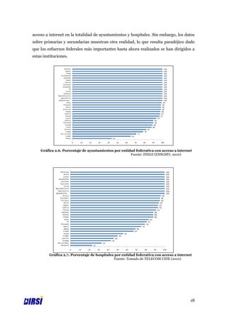 acceso a internet en la totalidad de ayuntamientos y hospitales. Sin embargo, los datos
sobre primarias y secundarias muestran otra realidad, lo que resulta paradójico dado
que los esfuerzos federales más importantes hasta ahora realizados se han dirigidos a
estas instituciones.




    Gráfica 2.6. Porcentaje de ayuntamientos por entidad federativa con acceso a internet
                                                      Fuente: INEGI (ENSGSPJ, 2010)




         Gráfica 2.7. Porcentaje de hospitales por entidad federativa con acceso a internet
                                              Fuente: Tomado de TELECOM CIDE (2010)




                                                                                          18
 