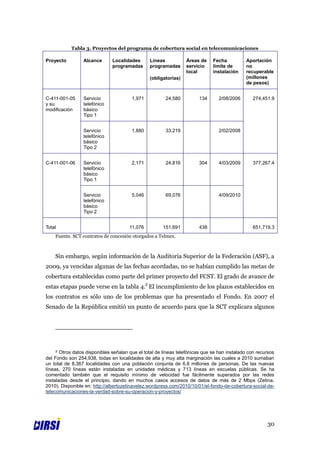Tabla 3. Proyectos del programa de cobertura social en telecomunicaciones

Proyecto         Alcance       Localidades      Líneas           Áreas de     Fecha          Aportación
                               programadas      programadas      servicio     límite de      no
                                                                 local        instalación    recuperable
                                                (obligatorias)                               (millones
                                                                                             de pesos)


C-411-001-05     Servicio               1,971           24,580         134      2/08/2006       274,451.9
y su             telefónico
modificación     básico
                 Tipo 1


                 Servicio               1,880           33,219                  2/02/2008
                 telefónico
                 básico
                 Tipo 2


C-411-001-06     Servicio               2,171           24,816         304      4/03/2009       377,267.4
                 telefónico
                 básico
                 Tipo 1


                 Servicio               5,046           69,076                  4/09/2010
                 telefónico
                 básico
                 Tipo 2


Total                                  11,076         151,691          438                      651,719.3
    Fuente. SCT contratos de concesión otorgados a Telmex.



    Sin embargo, según información de la Auditoria Superior de la Federación (ASF), a
2009, ya vencidas algunas de las fechas acordadas, no se habían cumplido las metas de
cobertura establecidas como parte del primer proyecto del FCST. El grado de avance de
estas etapas puede verse en la tabla 4.2 El incumplimiento de los plazos establecidos en
los contratos es sólo uno de los problemas que ha presentado el Fondo. En 2007 el
Senado de la República emitió un punto de acuerdo para que la SCT explicara algunos




    2  Otros datos disponibles señalan que el total de líneas telefónicas que se han instalado con recursos
del Fondo son 254,938, todas en localidades de alta y muy alta marginación las cuales a 2010 sumaban
un total de 8,367 localidades con una población conjunta de 6.8 millones de personas. De las nuevas
líneas, 270 líneas están instaladas en unidades médicas y 713 líneas en escuelas públicas. Se ha
comentado también que el requisito mínimo de velocidad fue fácilmente superados por las redes
instaladas desde el principio, dando en muchos casos accesos de datos de más de 2 Mbps (Zetina,
2010). Disponible en: http://albertozetinavelez.wordpress.com/2010/10/01/el-fondo-de-cobertura-social-de-
telecomunicaciones-la-verdad-sobre-su-operacion-y-proyectos/




                                                                                                       30
 