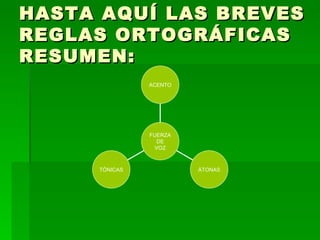 HASTA AQUÍ LAS BREVES
REGLAS ORTOGRÁFICAS
RESUMEN:
               ACENTO




               FUERZA
                 DE
                VOZ



     TÓNICAS            ÁTONAS
 