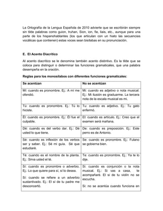 La Ortografía de la Lengua Española de 2010 advierte que se escribirán siempre
sin tilde palabras como guion, truhan, Sion, ion, fie, liais, etc., aunque para una
parte de los hispanohablantes (los que articulan con un hiato las secuencias
vocálicas que contienen) estas voces sean bisílabas en su pronunciación.
E. El Acento Diacrítico
Al acento diacrítico se le denomina también acento distintivo. Es la tilde que se
coloca para distinguir o determinar las funciones gramaticales, que una palabra
desempeña en la oración.
Reglas para los monosílabos con diferentes funciones gramaticales:
Se acentúan No se acentúan
Mí: cuando es pronombre. Ej.: A mí me
ofendió.
Mi: cuando es adjetivo o nota musical.
Ej.: Mi ilusión es graduarme. La tercera
nota de la escala musical es mi.
Tú: cuando es pronombre. Ej.: Tú lo
hiciste.
Tu: cuando es adjetivo. Ej.: Tu gato
enfermó.
Él: cuando es pronombre. Ej.: Él fue el
culpable.
El: cuando es artículo. Ej.: Creo que el
examen será mañana.
Dé: cuando es del verbo dar. Ej.: Dé
usted lo que tiene.
De: cuando es preposición. Ej.: Este
perro es de Antonio.
Sé: cuando es inflexión de los verbos
ser y saber. Ej.: Sé mi guía. Sé que
estudiaré.
Se: cuando es pronombre. Ej.: Fulano
se gobierna bien.
Té: cuando es el nombre de la planta.
Ej.: Sirva usted el té.
Te: cuando es pronombre. Ej.: Ya te lo
dije.
Sí: cuando es pronombre o adverbio.
Ej.: Lo que quiere para sí, sí lo desea.
Sí: cuando se refiere a un adverbio
sustantivado. Ej.: El sí de tu padre me
desconcertó.
Si: cuando es conjunción o la nota
musical. Ej.: Si vas a casa, te
acompañaré. El si de tu violín no se
escucha.
Si: no se acentúa cuando funciona en
 
