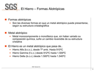 El Hierro – Formas Alotrópicas Formas alotrópicas Son las diversas formas en que un metal alotrópico puede presentarse, según su estructura cristalográfica Metal alotrópico Metal monocomponente o monofásico que, sin haber variado su composición química, sufre un cambio reversible de su estructura cristalina El Hierro es un metal alotrópico que pasa de.. Hierro Alfa (b.c.c.), desde Tª amb. Hasta 910ºC Hierro Gamma (f.c.c.) desde 912ºC hasta 1.500ºC Hierro Delta (b.c.c.) desde 1.500ºC hasta 1.540ºC 