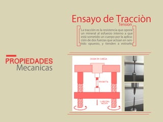 propiedades 
Mecanicas 
Ensayo de Tracciòn Tension 
La tracción es la resistencia que opone 
un mineral al esfuerzo interno a que 
está sometido un cuerpo por la aplica-ción 
de dos fuerzas que actúan en sen-tido 
opuesto, y tienden a estirarlo. 
 