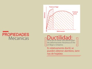propiedades 
Mecanicas Ductilidad: Dicho de un metal: Que admite gran-des 
deformaciones mecánicas en frío 
sin llegar a romperse. 
Es relativamente dúctil, se 
pueden obtener alambres, lami-nas 
de hojalata 
 