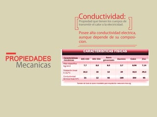 propiedades 
Mecanicas 
Conductividad: 
Propiedad que tienen los cuerpos de 
transmitir el calor o la electricidad. 
Posee alta conductividad electrica, 
aunque depende de su composi-cion. 
 