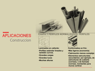 aplicaciones 
Construccion 
 