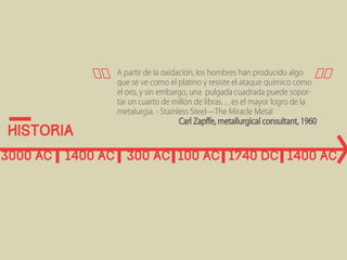 historia 
A partir de la oxidación, los hombres han producido algo 
que se ve como el platino y resiste el ataque químico como 
el oro, y sin embargo, una pulgada cuadrada puede sopor-tar 
un cuarto de millón de libras. . . es el mayor logro de la 
metalurgia. - Stainless Steel̶The Miracle Metal 
Carl Zapffe, metallurgical consultant, 1960 
3000 ac 1400 ac 300 ac 100 ac 1740 dc 1400 ac 
 