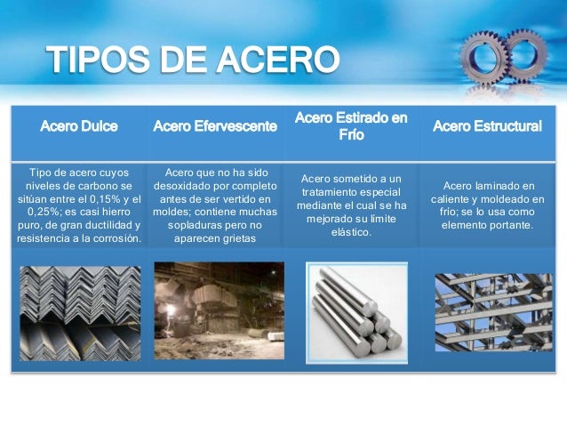 El acero