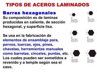 Barras hexagonales
Su composición es de laminas
producidas en caliente, de sección
hexagonal, y superficie lisa.
Se usa en la fabricación de
elementos de ensamblaje para,
pernos, tuercas, ejes, pines,
chavetas, herramientas manuales
como barretas, cinceles, puntas, etc.
Los cuales pueden ser sometidos a
revenido y a temple según sea el
caso.
TIPOS DE ACEROS LAMINADOS
 
