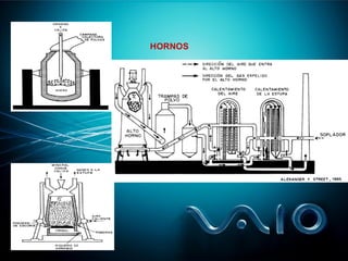 HORNOS
 