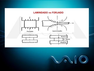 LAMINDADO vs FORJADO
 