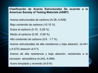 Clasificación de Aceros Estructurales De acuerdo a la
American Society of Testing Materials (ASMT)
Aceros estructurales de carbono (A-36, A-529)
Bajo contenido de carbono (<0.15 %)
Dulce al carbono (0.15 . 0.29 %)
Medio al carbono (0.30 . 0.59 %)
Alto contenido de carbono (0.6 . 1.7 %)
Aceros estructurales de alta resistencia y baja aleación. (A-441
y A-572) aleación al 5 %
Aceros de alta resistencia y baja aleación, resistentes a la
corrosión atmosférica (A-242, A-588)
Acero templado y revenido (A-514)
 