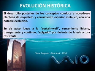 El desarrollo posterior de los conceptos conduce a novedosos
planteos de esqueleto y cerramiento exterior metálico, con una
notable evolución.
Se da paso luego a la "curtain-wall", cerramiento liviano,
transparente y continuo, "colgado" por delante de la estructura
resistente.
EVOLUCIÓN HISTÓRICA
Torre Seagram - New York - 1958
 