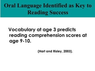 Oral Language Identified as Key to 
Reading Success 
Vocabulary at age 3 predicts 
reading comprehension scores at 
age 9-10. 
(Hart and Risley, 2003). 
 