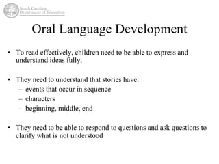 Oral Language Development 
• To read effectively, children need to be able to express and 
understand ideas fully. 
• They need to understand that stories have: 
– events that occur in sequence 
– characters 
– beginning, middle, end 
• They need to be able to respond to questions and ask questions to 
clarify what is not understood 
 