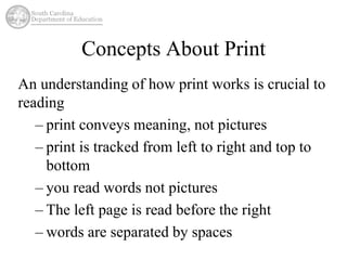 Concepts About Print 
An understanding of how print works is crucial to 
reading 
– print conveys meaning, not pictures 
– print is tracked from left to right and top to 
bottom 
– you read words not pictures 
– The left page is read before the right 
– words are separated by spaces 
 