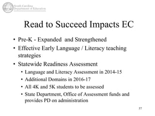 Read to Succeed Impacts EC 
• Pre-K - Expanded and Strengthened 
• Effective Early Language / Literacy teaching 
strategies 
• Statewide Readiness Assessment 
• Language and Literacy Assessment in 2014-15 
• Additional Domains in 2016-17 
• All 4K and 5K students to be assessed 
• State Department, Office of Assessment funds and 
provides PD on administration 
57 
 