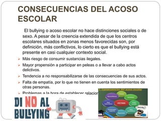CONSECUENCIAS DEL ACOSO
ESCOLAR
El bullying o acoso escolar no hace distinciones sociales o de
sexo. A pesar de la creencia extendida de que los centros
escolares situados en zonas menos favorecidas son, por
definición, más conflictivos, lo cierto es que el bullying está
presente en casi cualquier contexto social.
 Más riesgo de consumir sustancias ilegales.
 Mayor propensión a participar en peleas o a llevar a cabo actos
delictivos.
 Tendencia a no responsabilizarse de las consecuencias de sus actos.
 Falta de empatía, por lo que no tienen en cuenta los sentimientos de
otras personas.
 Problemas a la hora de establecer relaciones con los demás, sobre
todo en la intimidad.
 
