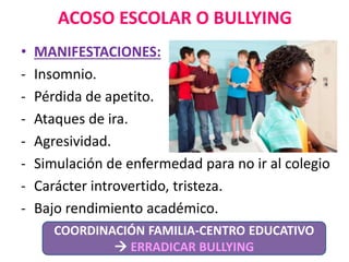 ACOSO ESCOLAR O BULLYING
• MANIFESTACIONES:
- Insomnio.
- Pérdida de apetito.
- Ataques de ira.
- Agresividad.
- Simulación de enfermedad para no ir al colegio
- Carácter introvertido, tristeza.
- Bajo rendimiento académico.
COORDINACIÓN FAMILIA-CENTRO EDUCATIVO
 ERRADICAR BULLYING
 