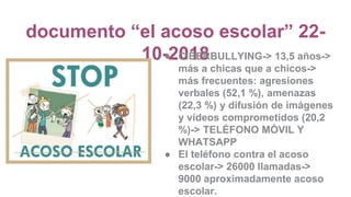 documento “el acoso escolar” 22-
10-2018● CIBERBULLYING-> 13,5 años->
más a chicas que a chicos->
más frecuentes: agresiones
verbales (52,1 %), amenazas
(22,3 %) y difusión de imágenes
y vídeos comprometidos (20,2
%)-> TELÉFONO MÓVIL Y
WHATSAPP
● El teléfono contra el acoso
escolar-> 26000 llamadas->
9000 aproximadamente acoso
escolar.
 