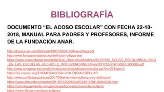 BIBLIOGRAFÍA
DOCUMENTO “EL ACOSO ESCOLAR” CON FECHA 22-10-
2018, MANUAL PARA PADRES Y PROFESORES, INFORME
DE LA FUNDACIÓN ANAR.
http://dspace.ceu.es/bitstream/10637/6837/1/04rey-ortega.pdf
http://www.fundacionadana.org/definicion-y-tipos-tea/
https://www.researchgate.net/profile/Dan_Olweus/publication/253157856_ACOSO_ESCOLARBULLYING
_EN_LAS_ESCUELAS_HECHOS_E_INTERVENCIONES/links/0f31753c7d61c06b1c000000.pdf
http://www.congreso.es/consti/constitucion/indice/titulos/articulos.jsp?ini=27&tipo=2
https://es.unesco.org/THEMES/ACOSO-VIOLENCIA-ESCOLAR
http://www.conflictoescolar.es/2007/09/el-termino-bullying-y-su-definicion/
https://www.elmundo.es/madrid/2016/01/20/569ea93246163fd12b8b4626.html
https://psicologiaymente.com/psicologia/tipos-acoso-escolar-bullying
https://www.lifeder.com/tipos-bullying/
 