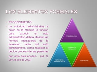 • PROCEDIMIENTO:
• La autoridad administrativa a
  quien se le atribuya la función
  para     expedir     un    acto
  administrativo deben atender las
  normas reguladoras de la
  actuación     tanto  del   ente
  administrativo. como respetar el
  debido proceso de las personas
  que ante ésta acuden.    (art. 37
  Ley 38 julio de 2000)
 